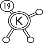 potassium_MG